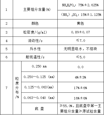20210120160934219 国标粉.png